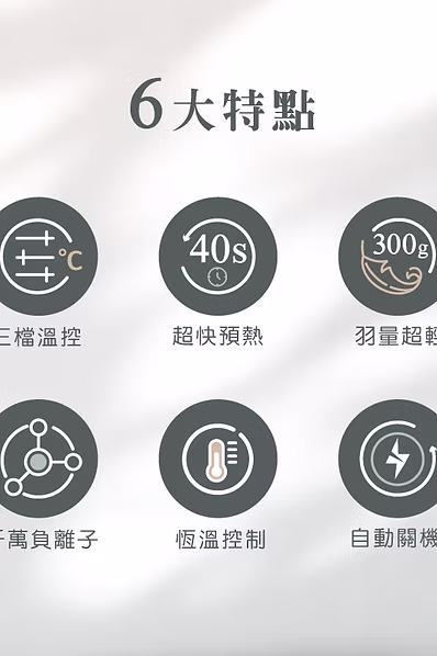 Munichi |輕潤負離子溫控直髮梳 MR.QQ1:圖片 8