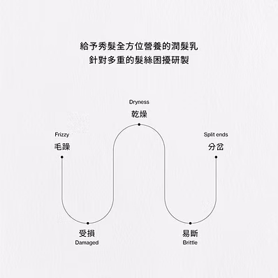 SAWAA|深層滋養潤髮乳 500ML:圖片 7