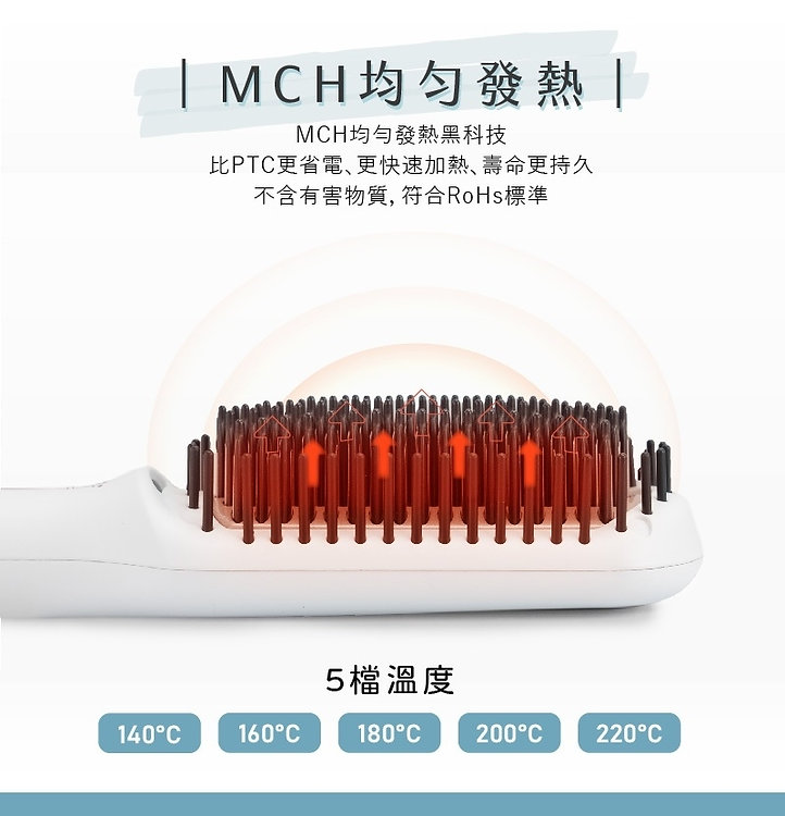 MUNICHI|MMC-QQ2 ION負離子溫控直髮梳:圖片 12