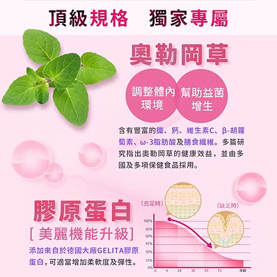 【日本味王】蔓越莓口含錠(升級版)60粒:圖片 7