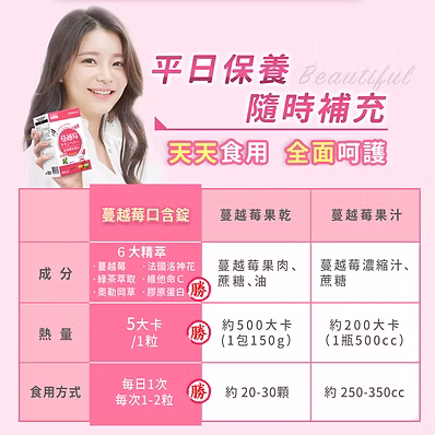 【日本味王】蔓越莓口含錠(升級版)60粒:圖片 6