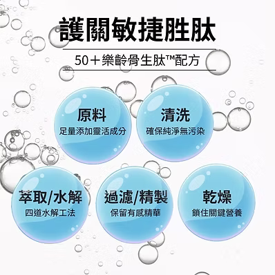 【原輔堂】護關敏捷胜肽 15包/盒( 50+樂齡骨胜肽):圖片 2